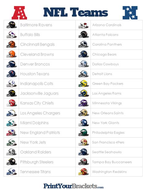 printable list of nfl teams